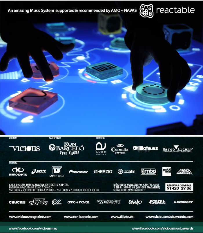 Reactable